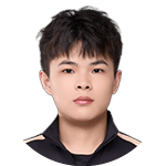 ইউ কং